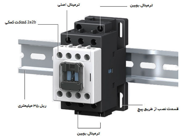 کنتاکتور هیوندا HGC 100 بوبین 220 ولت AC توان 55 کیلووات